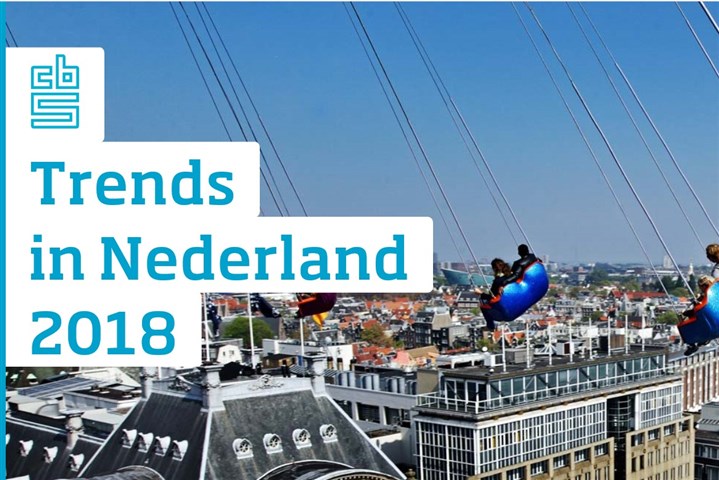 Trends in Nederland 2018